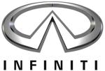 INFINITI